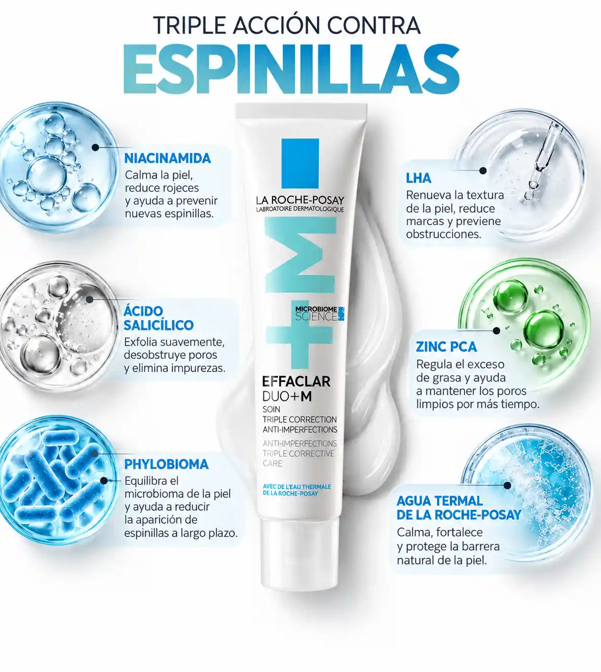 Effaclar